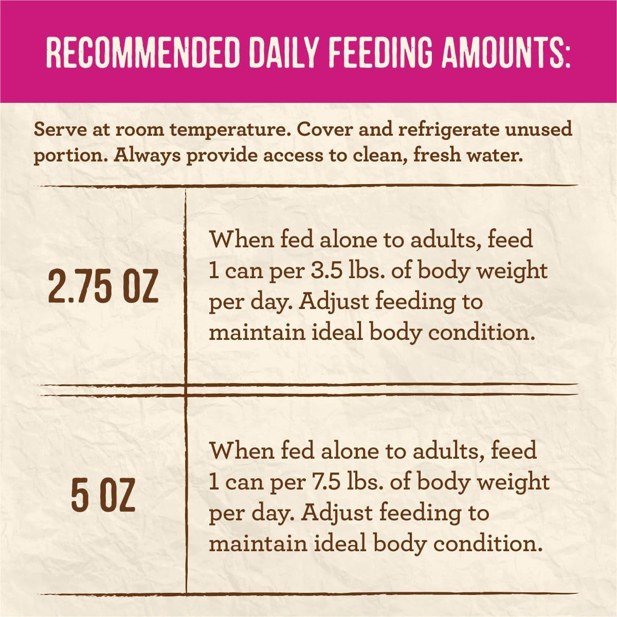 Merrick Limited Ingredient Diet Premium Grain Free and Natural Canned Pate Wet Cat Food, Turkey Recipe - (Pack of 24) 2.75 Oz. Cans