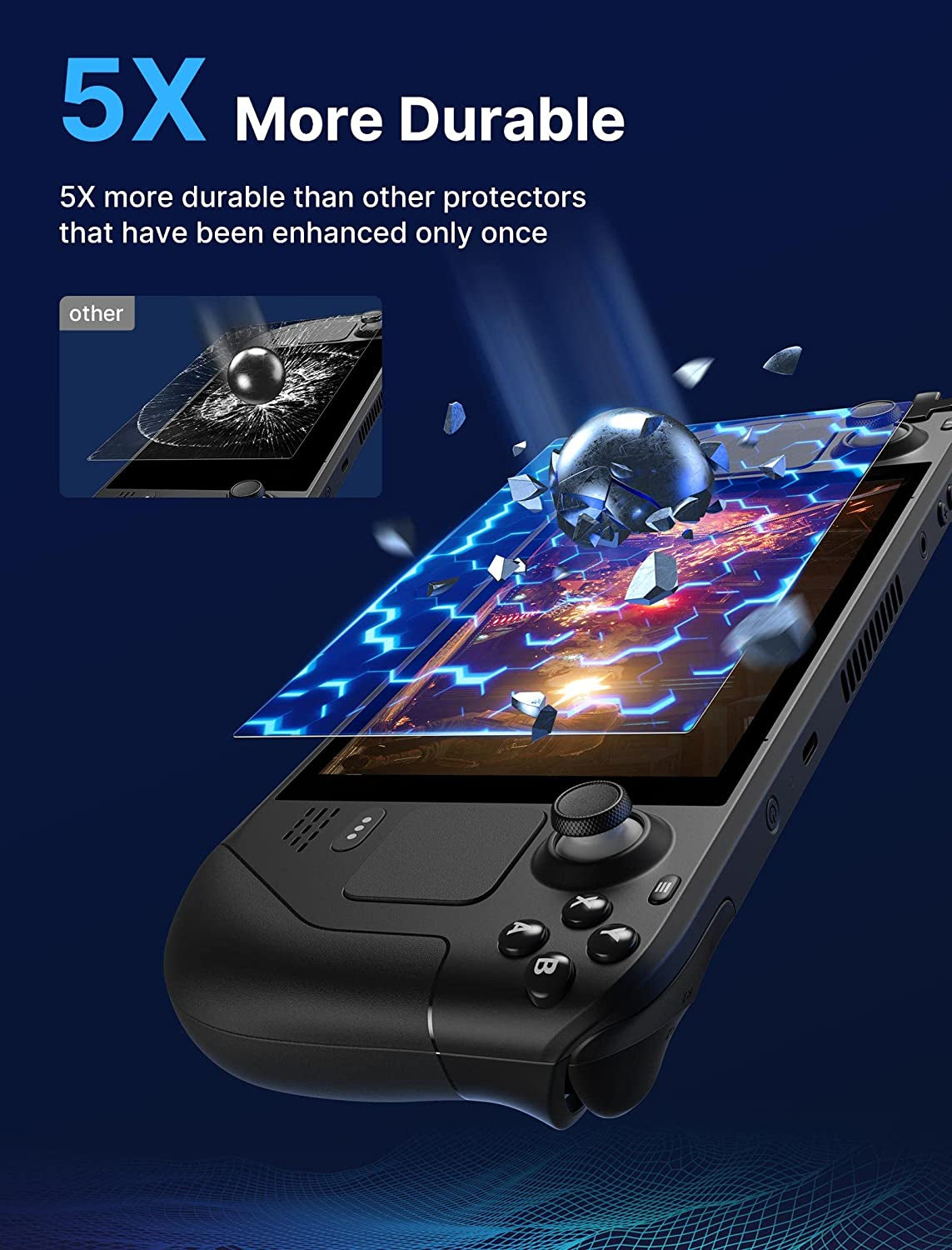 JSAUX 2-Pack Steam Deck Screen Protector, Ultra HD Glass Protector 9H Hardness Easy to Install with Guiding Frame Scratch Resistant Tempered Glass for Steam Deck/Steam Deck OLED, Come with Toolkits