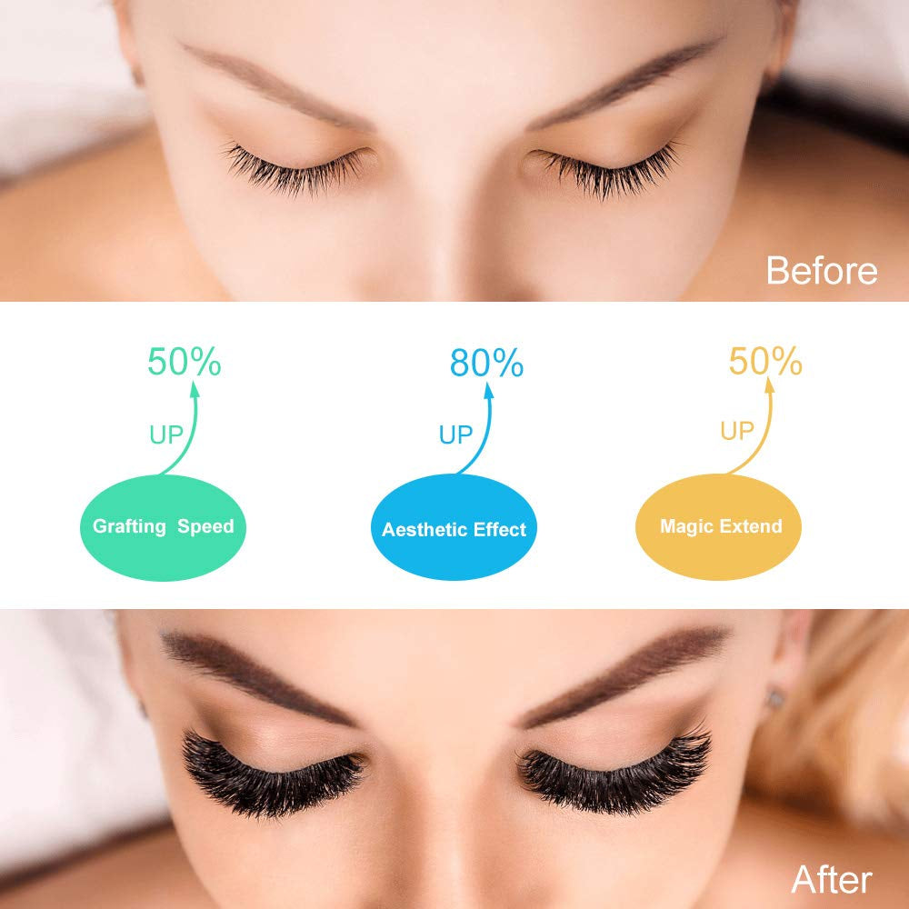 Volume Lash Extensions C-0.03-15-20 Easy Fan Volume Lashes Flowering Lash Extensions .03 .05 .07 .10 Rapid Blooming Eyelash Extensions C D Curl Rapid Blooming Lashes (C-0.03,15-20Mix)