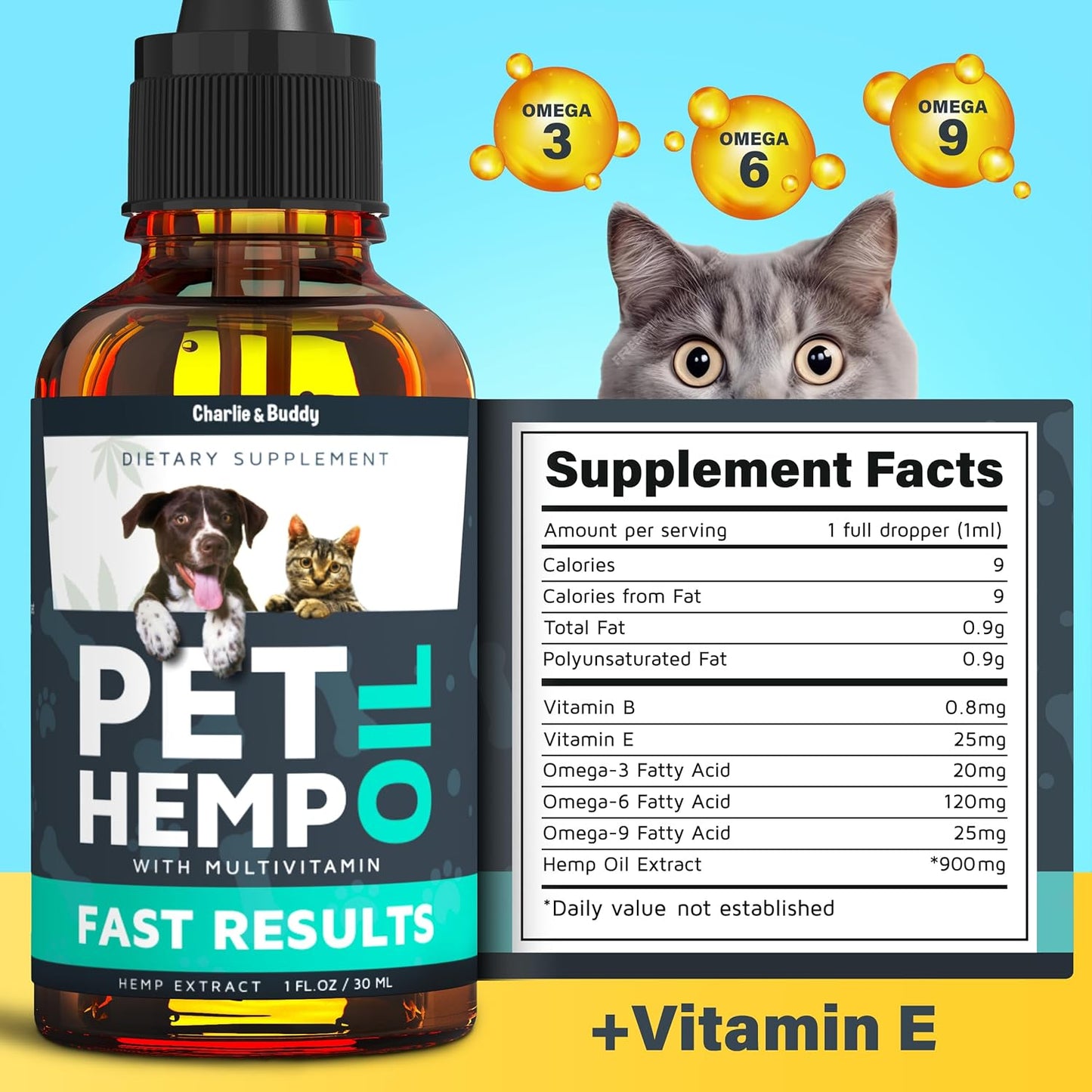 Charlie & Buddy Hemp Оil for Dogs Cats - Helps Pets with Аnxiеty, Pаin, Strеss, Slееp, Аrthritis, Sеizures Rеlief - Нiр Jоint Hеalth - Cаlming Trеats