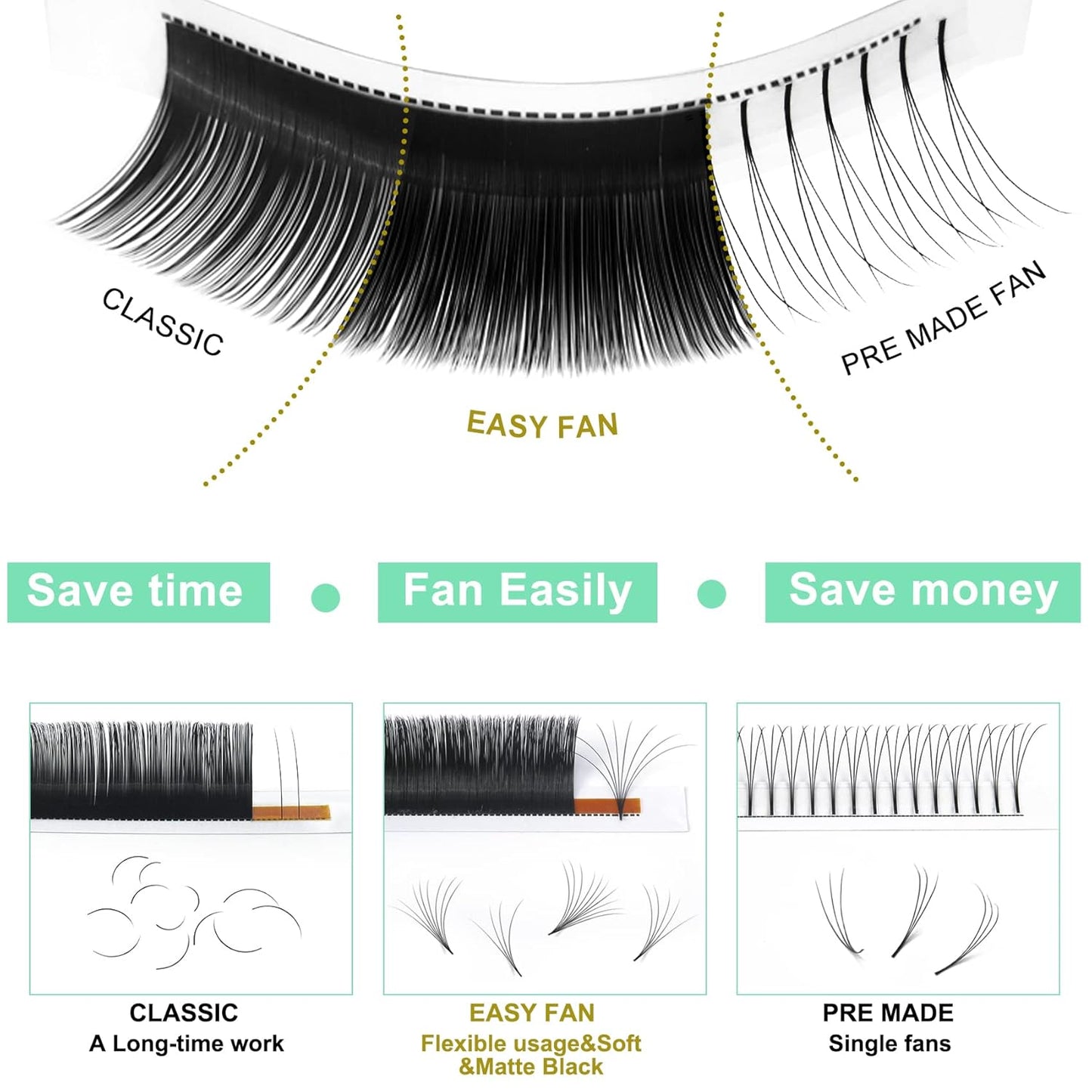 Volume Lash Extensions C-0.03-15-20 Easy Fan Volume Lashes Flowering Lash Extensions .03 .05 .07 .10 Rapid Blooming Eyelash Extensions C D Curl Rapid Blooming Lashes (C-0.03,15-20Mix)