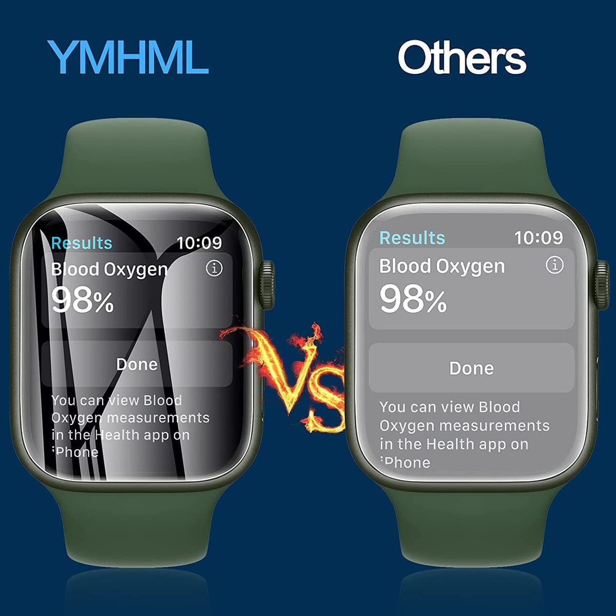 [ 8 Pack ] YMHML Screen Protector Compatible for Apple Watch 40Mm SE Series 6 Series 5 Series 4, [Upgrade Flexible Film] Soft HD Clear Anti-Scratch Film for Iwatch Accessories