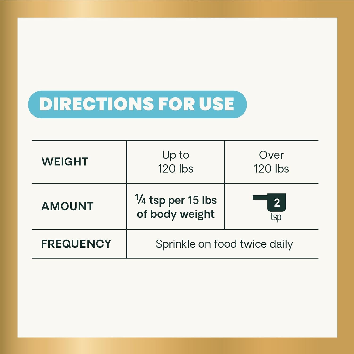 Vetriscience Perio Support Cat & Dog Teeth Cleaning Dental Powder, 4.2Oz - Cat & Dog Breath Freshener - Clinically Proven Plaque and Tartar Support