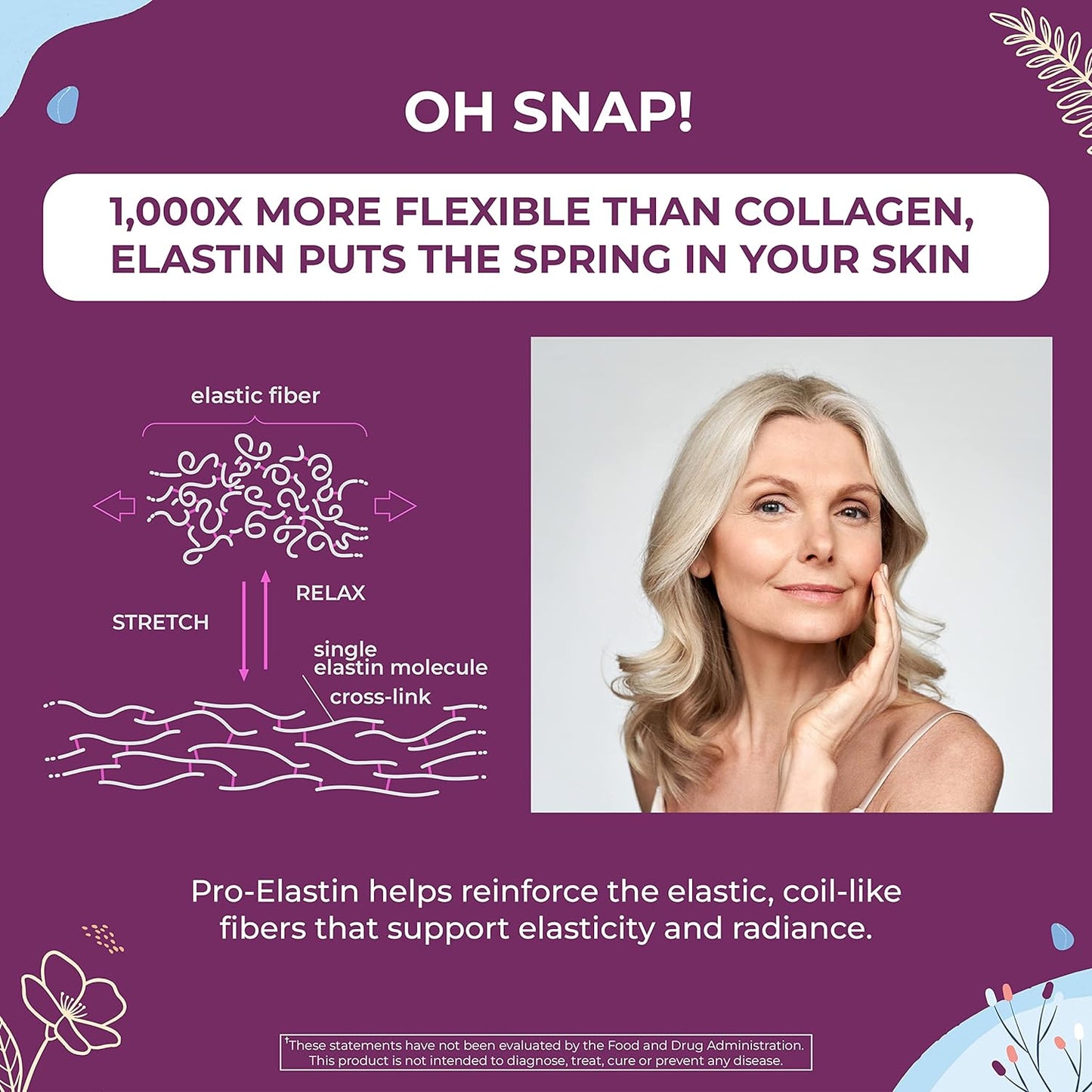 Body Kitchen Pro-Elastin, 1000 Mg Elastin Supplement, Help Reduce Signs of Aging, Improved Skin Health, Firmness & Elasticity, Fewer Wrinkles, Veggie Caps, (Pack of 1)