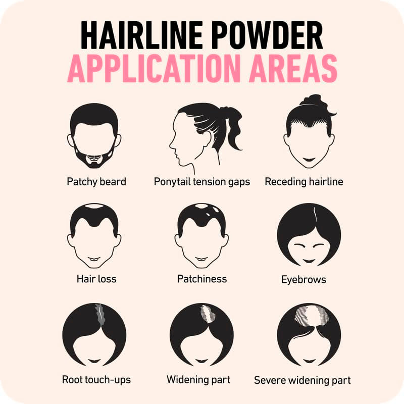 BOLDIFY Hairline Powder - Root Touch up & Hair Loss Cover Up, Instant Gray Coverage 48-Hour Stain-Proof Hair Color Powder for Women & Men, Hair Fibers and Hair Topper Alternative (Dark Brown)