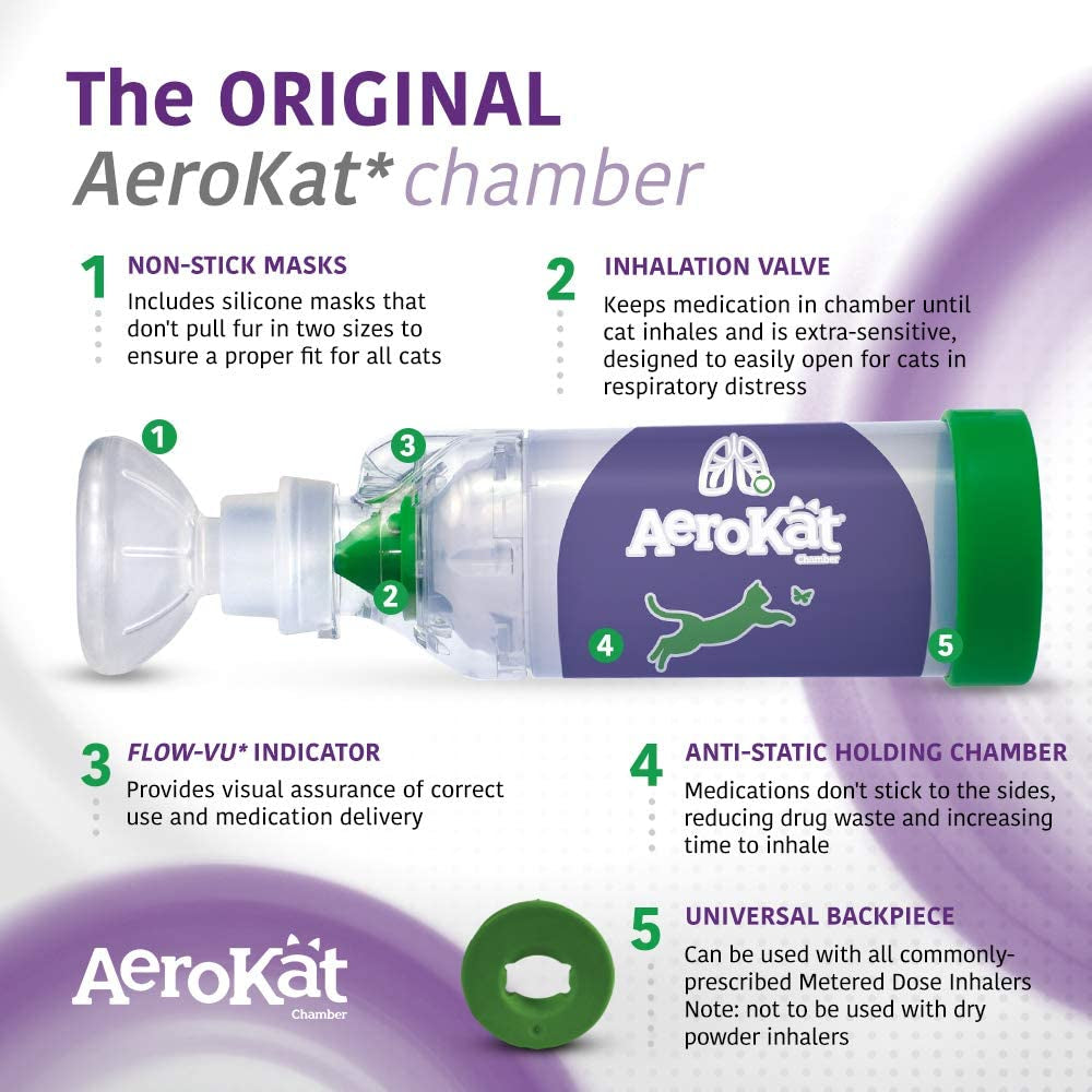 The Original Feline Aerosol Chamber Inhaler Spacer for Cats and Kittens with Exclusive Flo-Vu Indicator