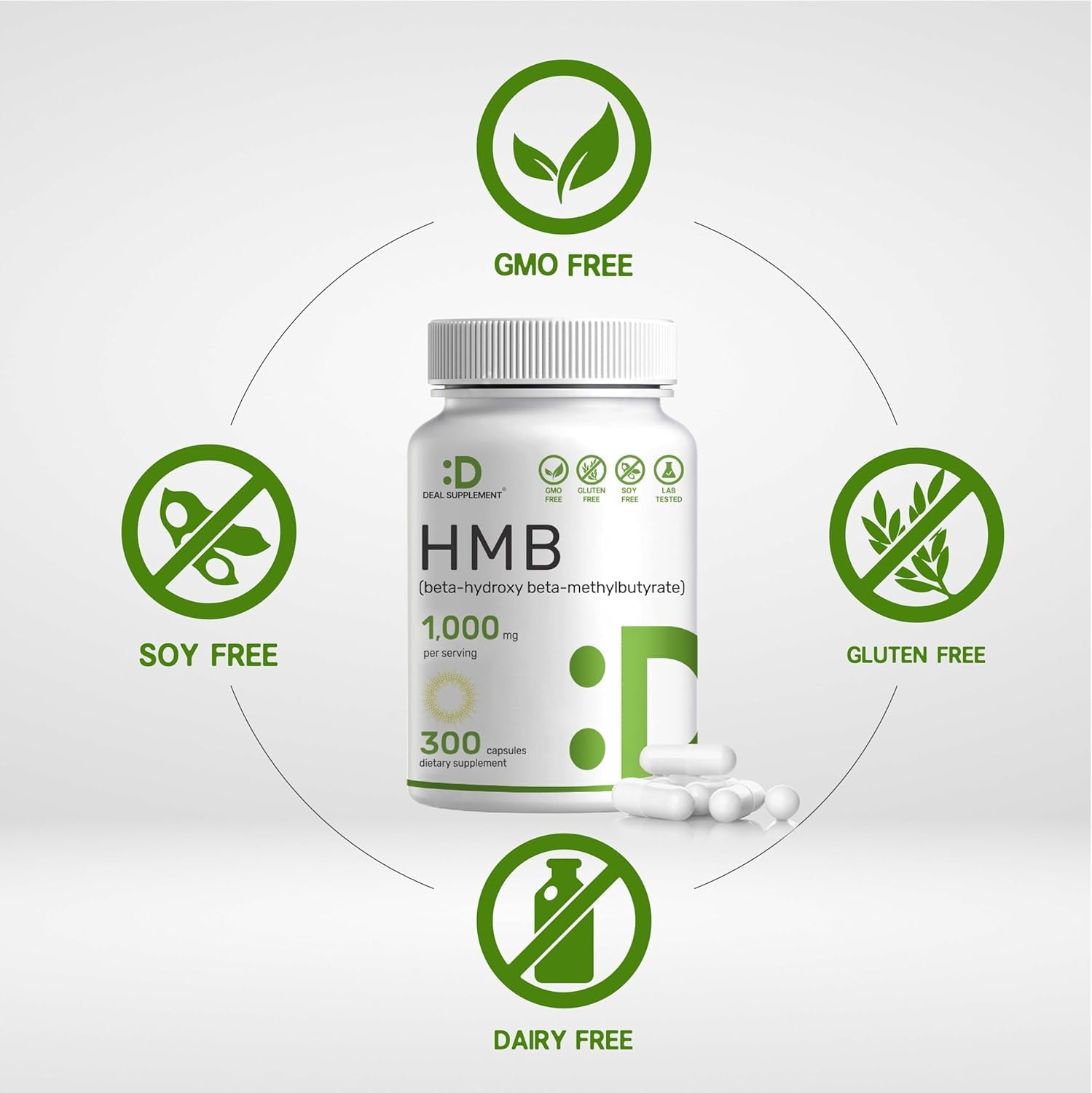 DEAL SUPPLEMENT Ultra Strength HMB Supplements 1000*Mg per Serving, 300*Capsules | Third Party Tested | Supports Muscle Growth, Retention