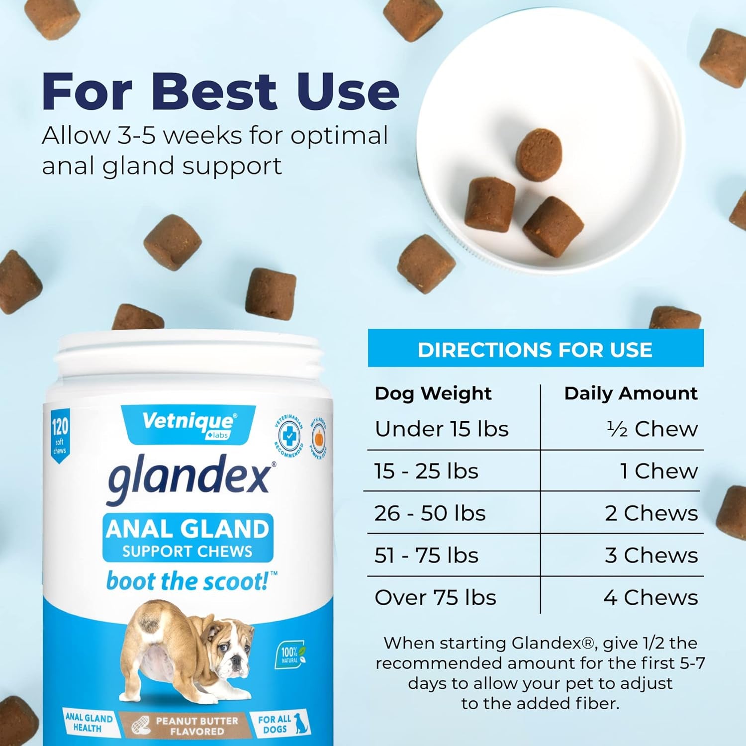 Glandex Anal Gland Soft Chew Treats with Pumpkin for Dogs Digestive Enzymes, Probiotics Fiber Supplement for Dogs Boot the Scoot (Peanut Butter Chews, 120Ct)