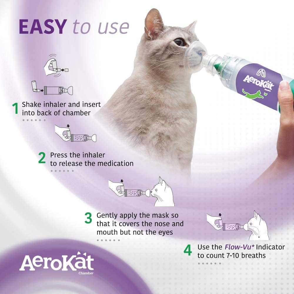 The Original Feline Aerosol Chamber Inhaler Spacer for Cats and Kittens with Exclusive Flo-Vu Indicator