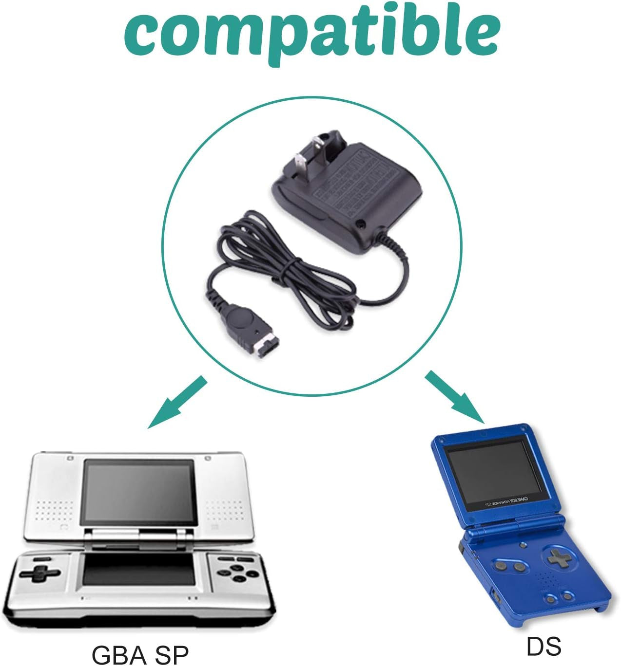 Charger Kits for Gameboy Advance SP, AC Adapter Supply Charger and USB Charging Cable for Gameboy Advance SP (GBA SP) and Nintendo DS