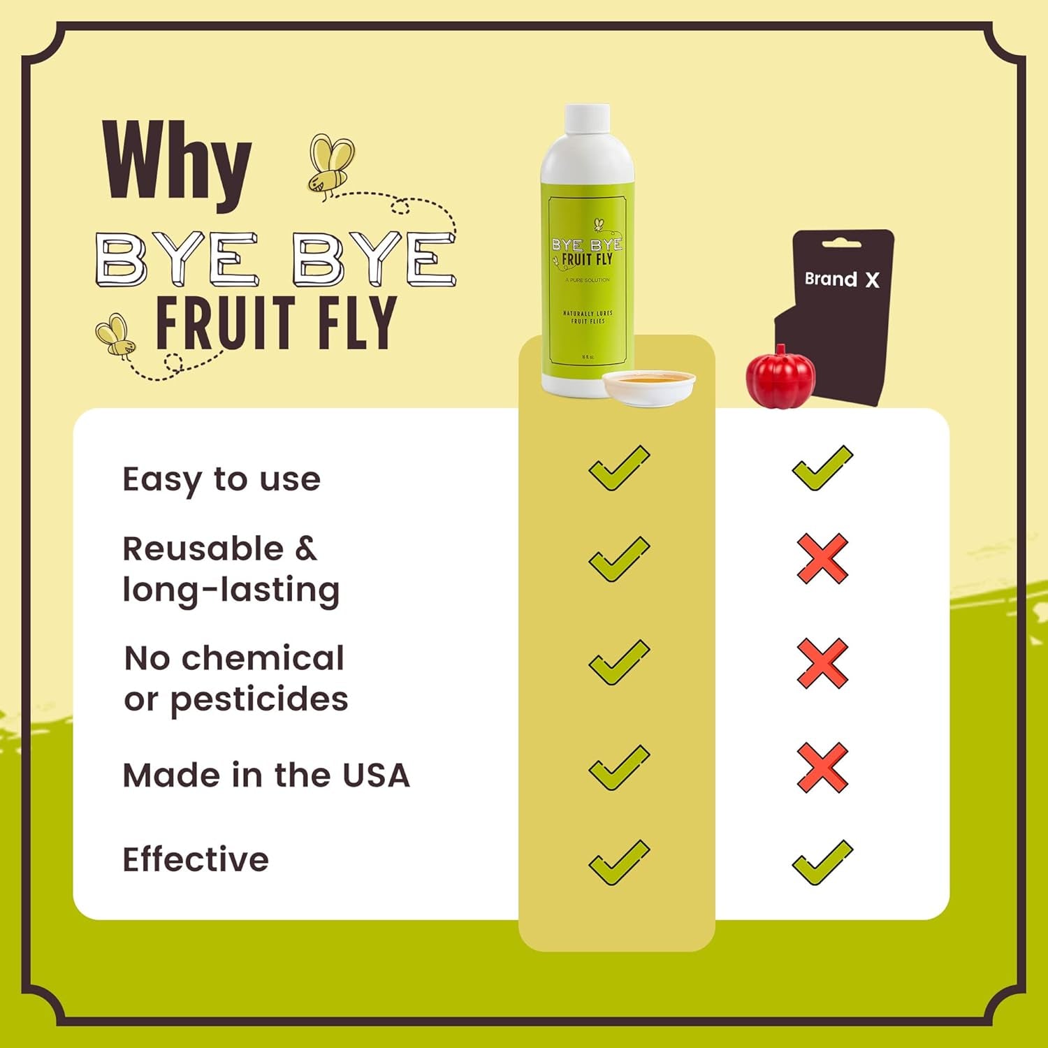 Natural Fruit Fly Killer, Liquid Fly Traps for Indoors, Pure Solution Fruit Fly Traps for Indoors Refill Liquid, Safe near Pets, Food, & Kids, 16 Oz