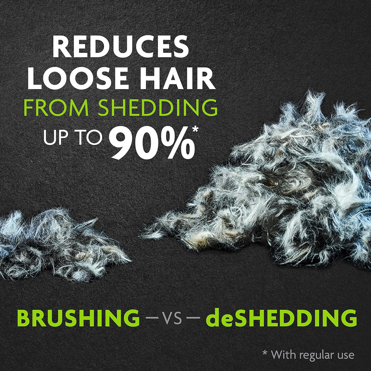 Furminator Deshedding Tool for Cats
