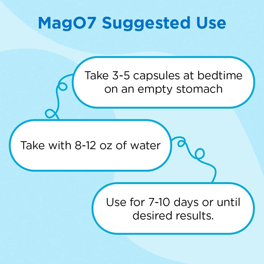 Nbpure Mago7 - Natural Colon Cleanse & Detox - Occasional Constipation Relief, Stool Softening, & Bloating Support for Men & Women - Ozonated Magnesium Oxide, 90 Capsules