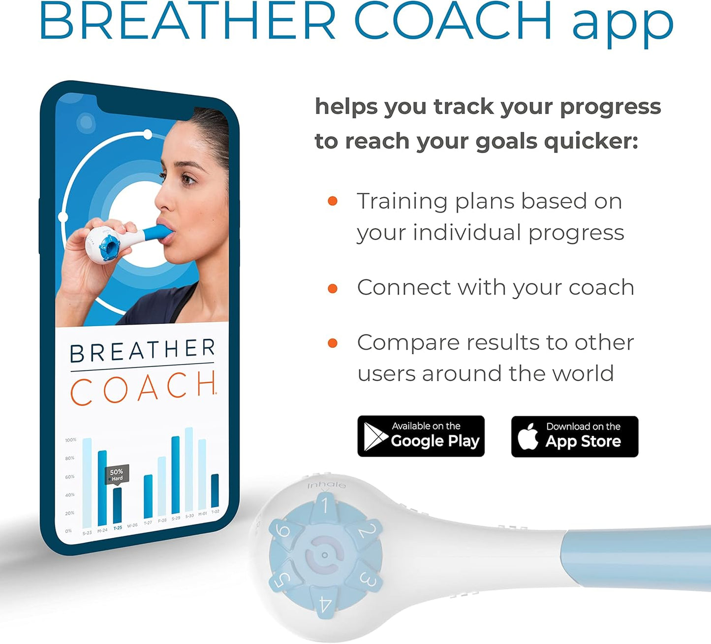 THE BREATHER │ Natural Breathing Exerciser Trainer for Drug-Free Respiratory Therapy │ Breathe Easier with Stronger Lungs │ Guided Mobile Training App Included