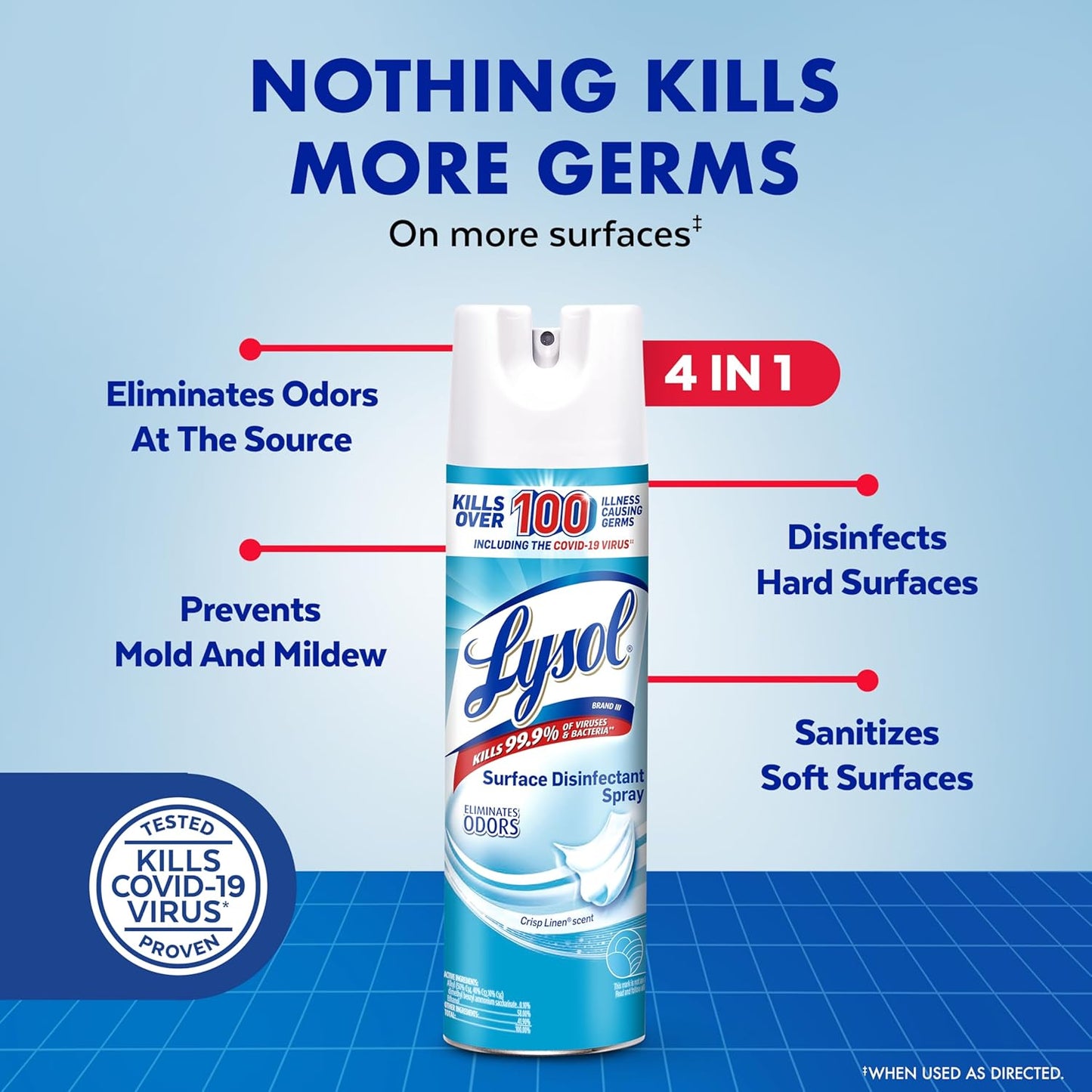 Lysol Disinfectant Spray, Household Essential Cleaning Supplies, Multi-Purpose Room Spray, Antibacterial and Sanitizer Spray, Upholstery Deodorizer, Home and Bathroom,Crisp Linen,12.5 Fl Oz(Pack of 1)