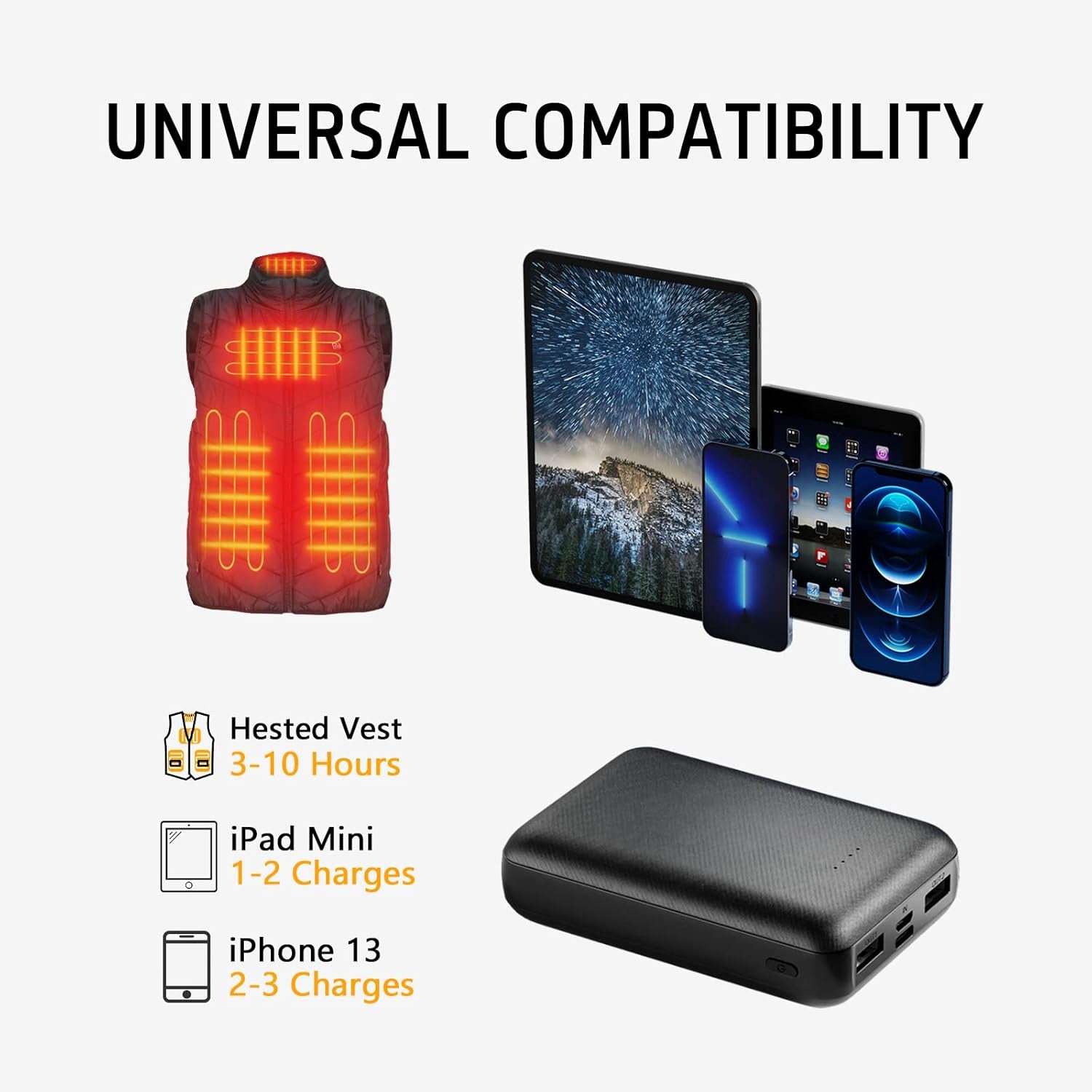5V2A Battery Pack for Heated Vest Heated Jacket 10000Mah Power Bank for Men Women(Not Suit for 7.4V Heated Clothing)