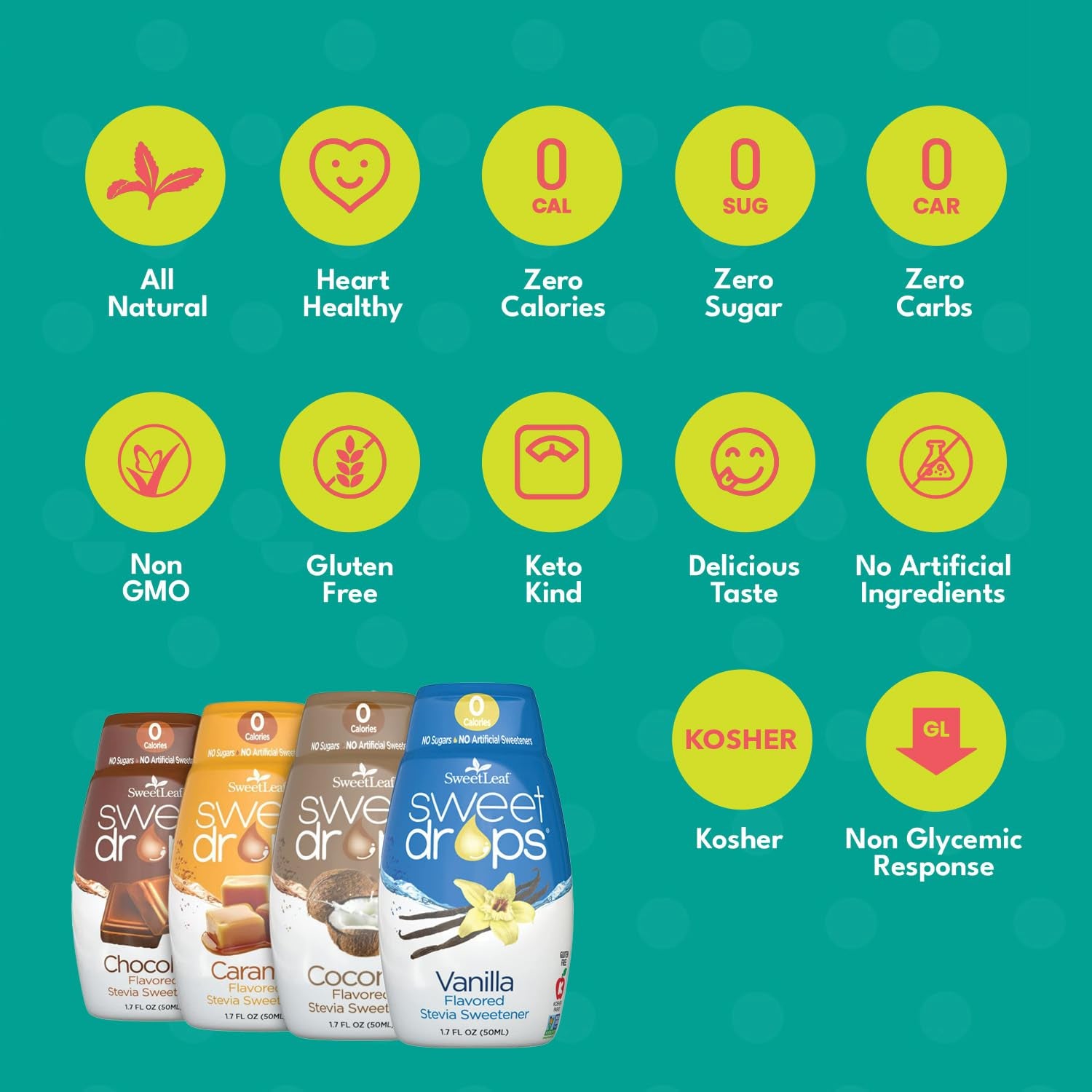Sweetleaf Sweet Drops Stevia Liquid Sweetener Variety Pack - Sweeten and Flavor Foods, Keto Coffee with Sugar Free, Zero Calorie, Non-Glycemic Response Sweetleaf Stevia Drops, 1.7 Fl Oz Ea (Pack of 4)