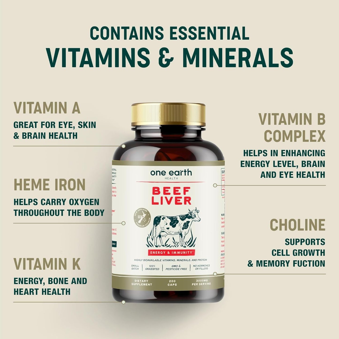 Beef Liver Capsules. 100% Grass Fed New Zealand Beef Liver. Pasture Raised. GMO and Filler Free. 200 Capsules (3,000Mg Serving)