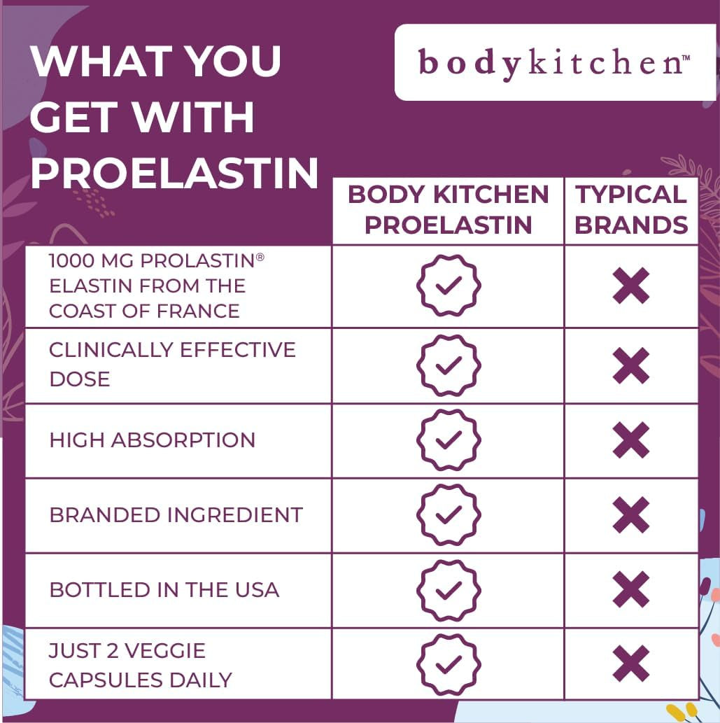 Body Kitchen Pro-Elastin, 1000 Mg Elastin Supplement, Help Reduce Signs of Aging, Improved Skin Health, Firmness & Elasticity, Fewer Wrinkles, Veggie Caps, (Pack of 1)
