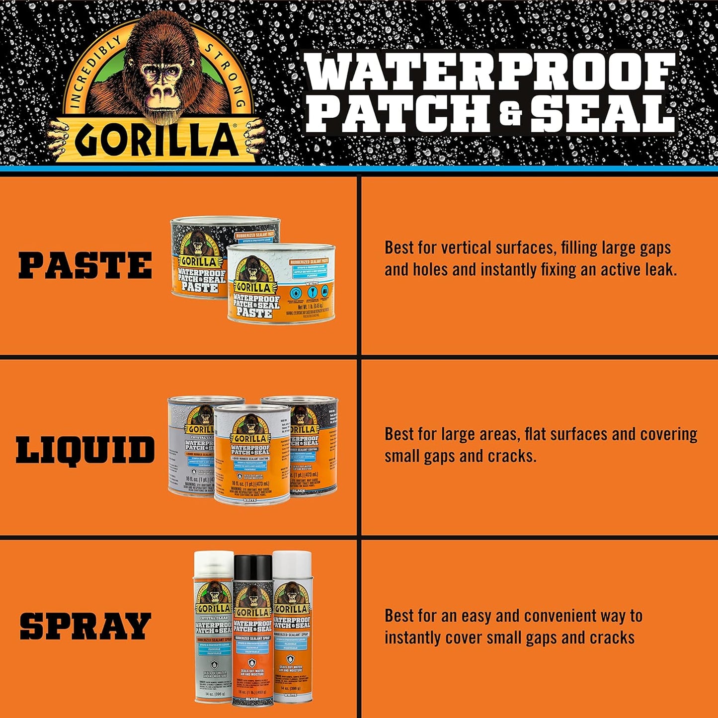 Gorilla Waterproof Patch & Seal Liquid Rubber Sealant, Crystal Clear, 32Oz (Pack of 1)