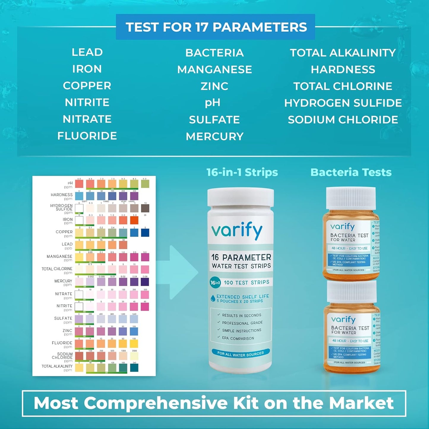 Varify 17 in 1 Complete Drinking Water Test Kit - 100 Strips + 2 Bacteria Tester Kits - Well, Tap, Home, City Water Testing Strip for Lead, Alkaline, Chlorine, Hardness, Iron, Fluoride, Copper & More