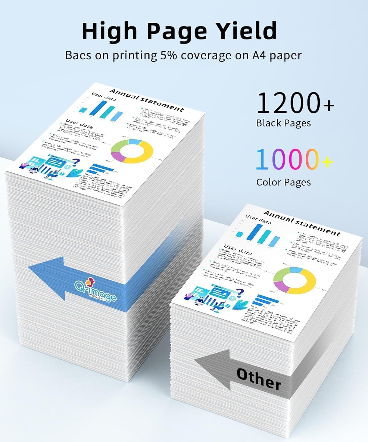 910XL 910 XL Ink Cartridges Combo Pack Compatible for HP 910 910XL Work with Officejet Pro 8010 8015 8020 8022 8025 8028 8030 8035 Printer (Black, Cyan, Magenta, Yellow, 4 Pack)