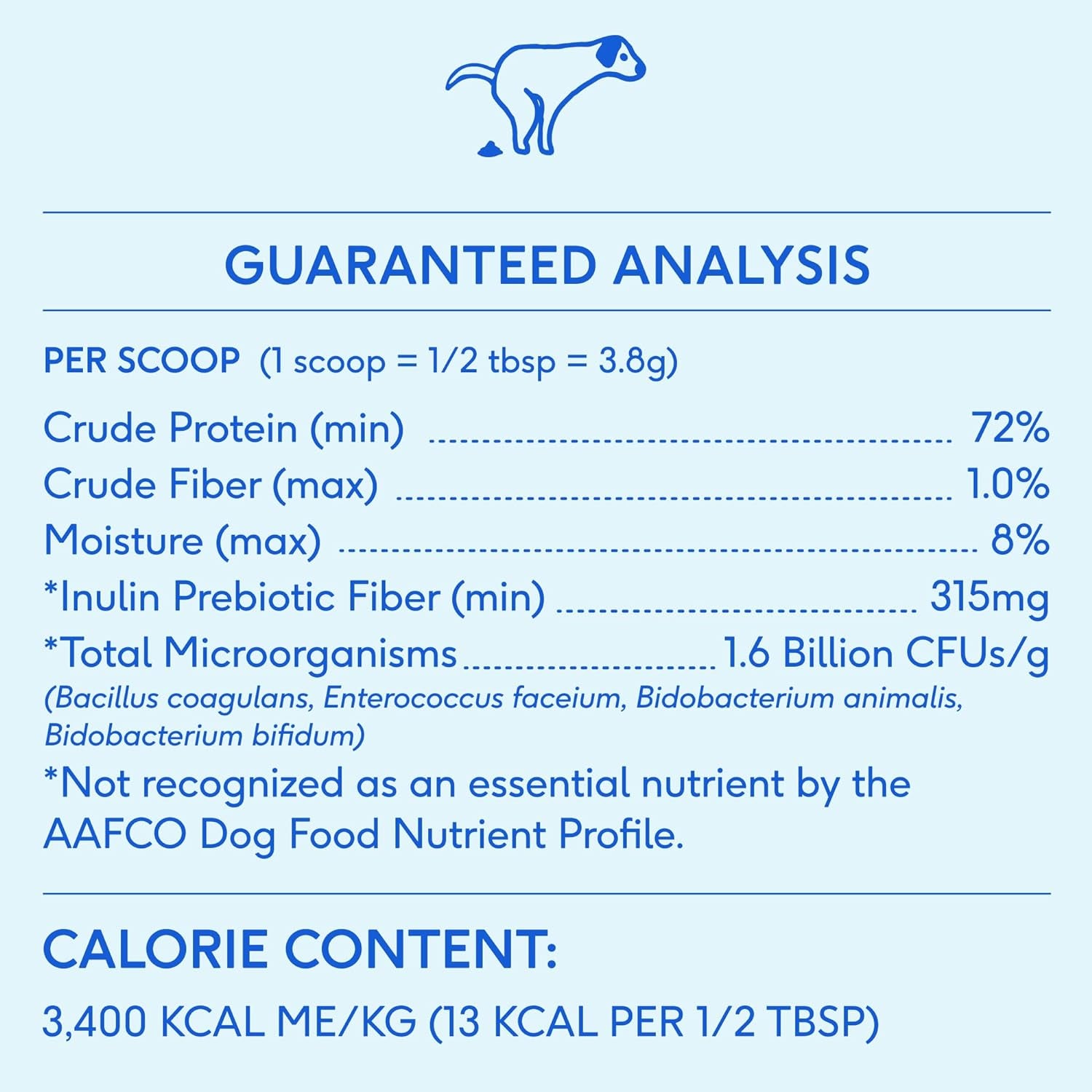 Native Pet Vet Created Probiotic Powder for Dogs Digestive Issues - Dog Probiotic Powder + Prebiotic + Bone Broth Powder - Gut Health for Dogs - 232 Gram 6 Billion CFU - Probiotics Dogs Love(8.2 Oz)