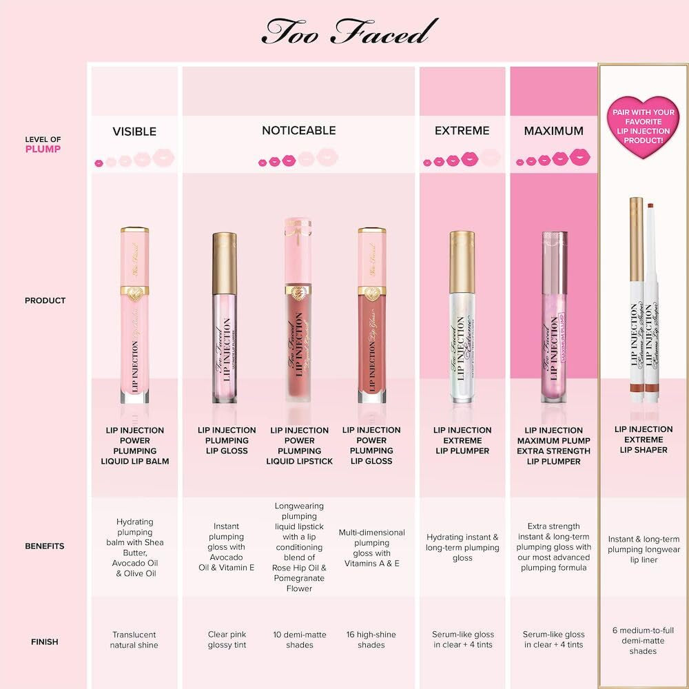 Too Faced Lip Injection Extreme Lip Plumper