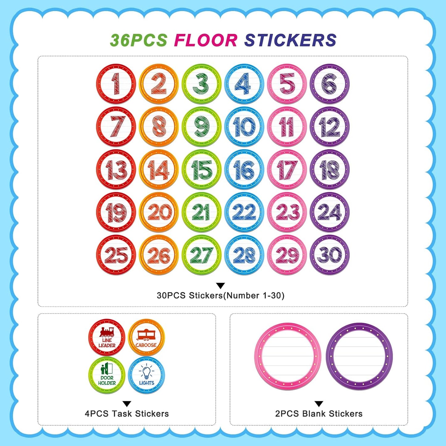 Facraft Line up Spots for Classroom Floor - 36Pcs Classroom Line-Up Stickers Number Spot Stickers Markers for Teacher Kindergarten Preschool Elementary Classroom