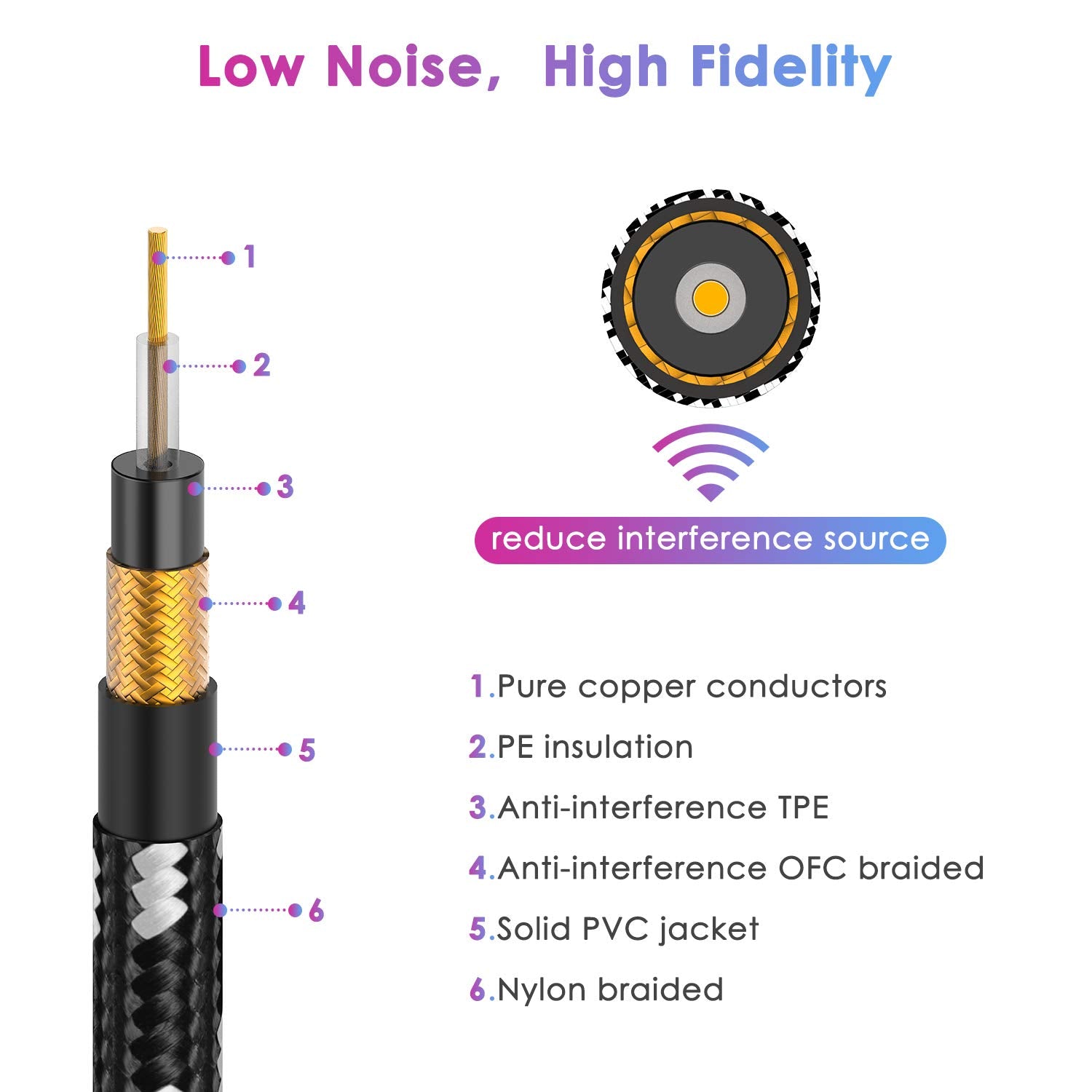 Guitar Cable 10FT Instrument Cable Guitar Cord Electric Guitar Cable Guitar AMP Cord for Bass Guitar Keyboard 1/4 Inch Cable Right Angle Black White