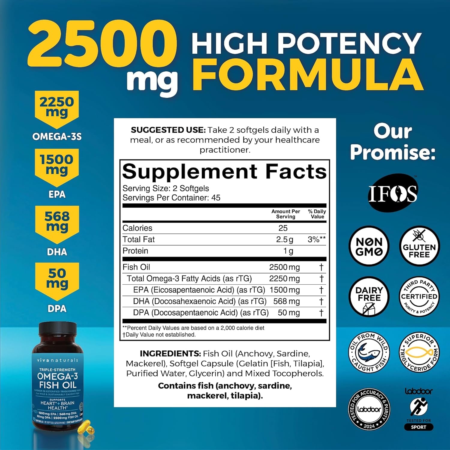 Fish Oil Omega 3 Supplement - 2500 Mg Fish Oil with Re-Esterified Omega 3 Fatty Acid Supplement Including EPA, DHA DPA - 90 Pescatarian-Friendly Softgels
