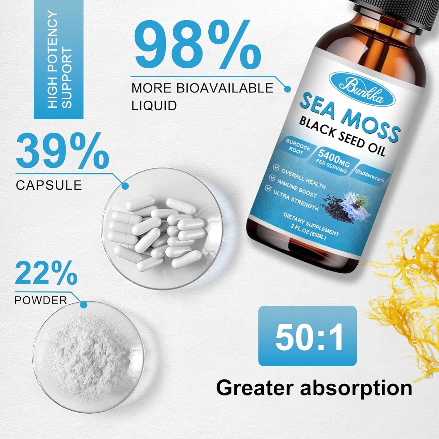 Sea Moss 3000Mg Black Seed Oil 1000Mg with Burdock Root 600Mg Bladderwrack 800Mg&Vitamin C Vitamin D3, Irish Sea Moss Drop for Immune System, Gut, Skin & Energy