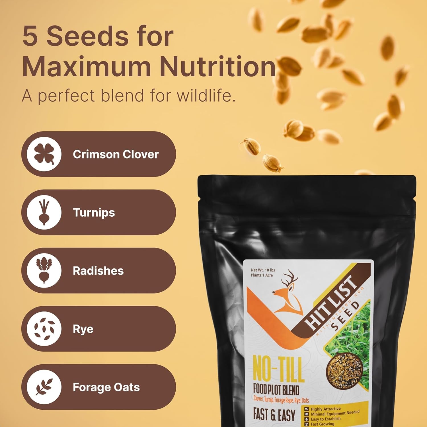 Hit List Seed® No Till Food Plot Seeds for Deer [Annual Mix] - Throw and Grow Food Plot Seed - Deer Plot Seed Mix - Clover, Rye, Turnip, Brassica, Oats - No Plow Food Plot Seed for Deer - 5 Lbs