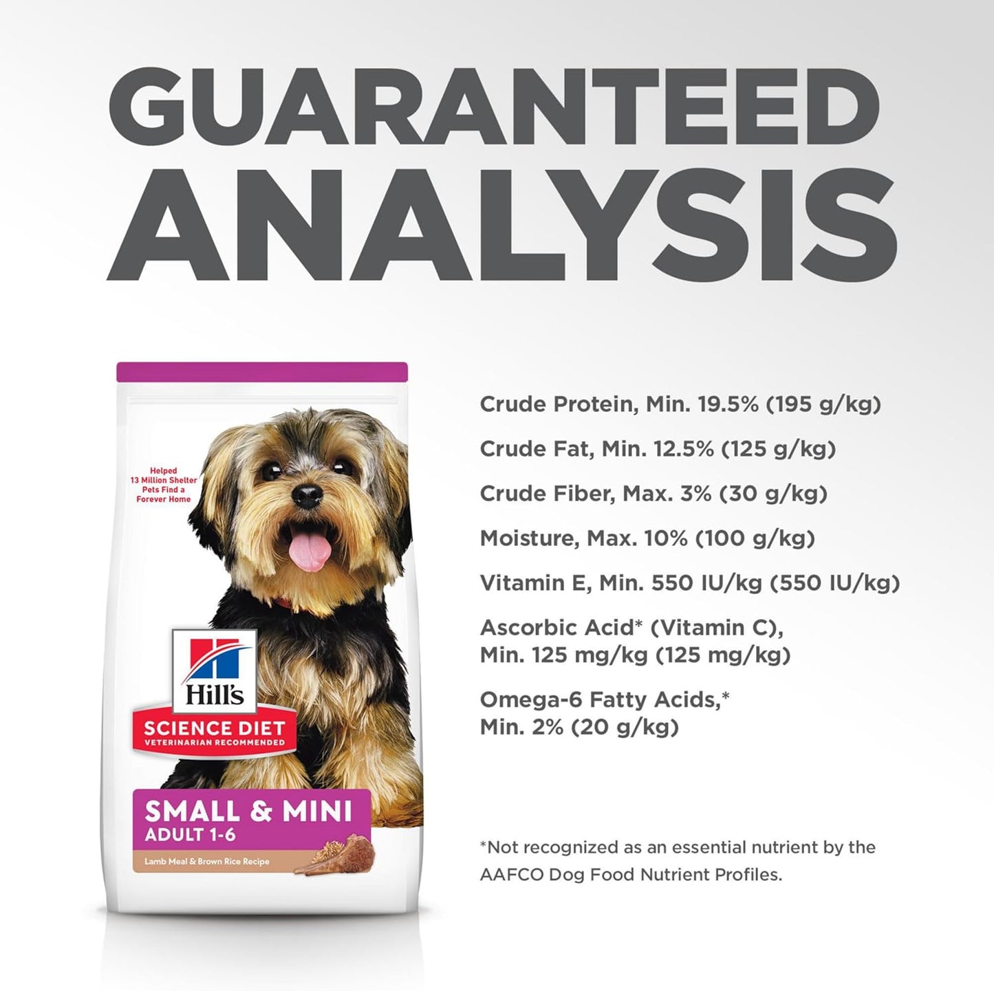 Hill'S Science Diet Small & Mini, Adult 1-6, Small & Mini Breeds Premium Nutrition, Dry Dog Food, Lamb & Brown Rice, 4.5 Lb Bag
