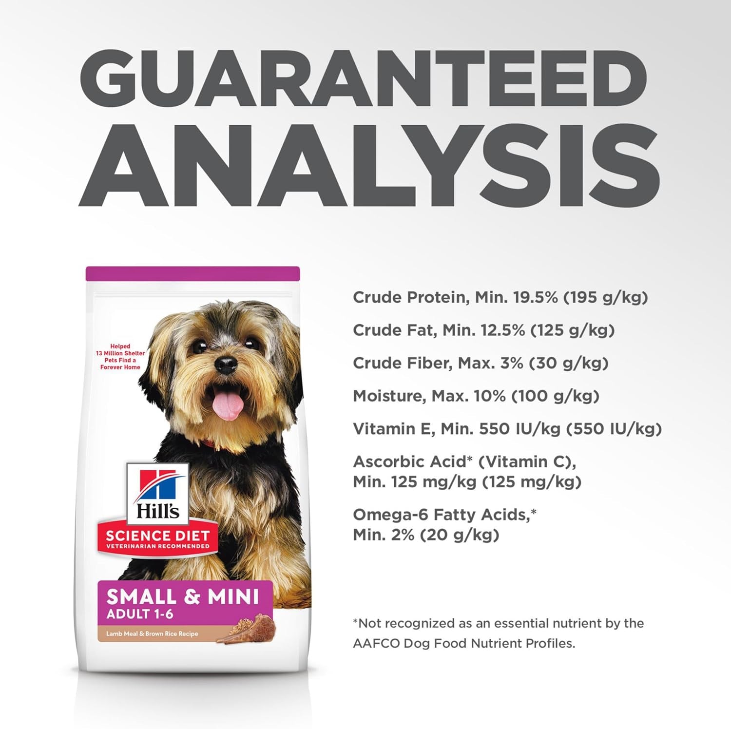 Hill'S Science Diet Small & Mini, Adult 1-6, Small & Mini Breeds Premium Nutrition, Dry Dog Food, Lamb & Brown Rice, 4.5 Lb Bag