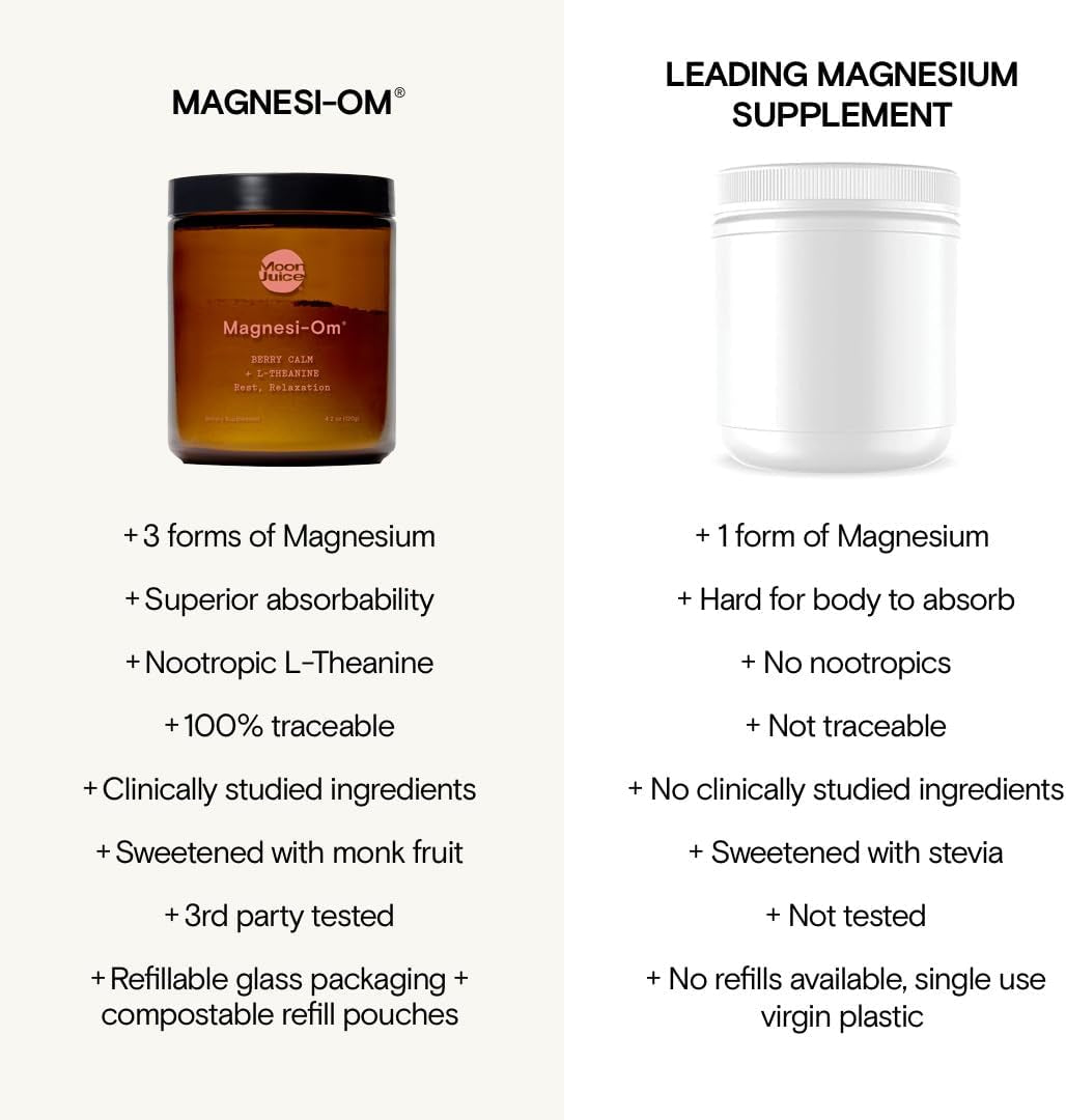 Magnesi-Om Supplement for Calm, Relaxation & Regularity with Magnesium & L-Theanine - Sugar Free Berry Flavor