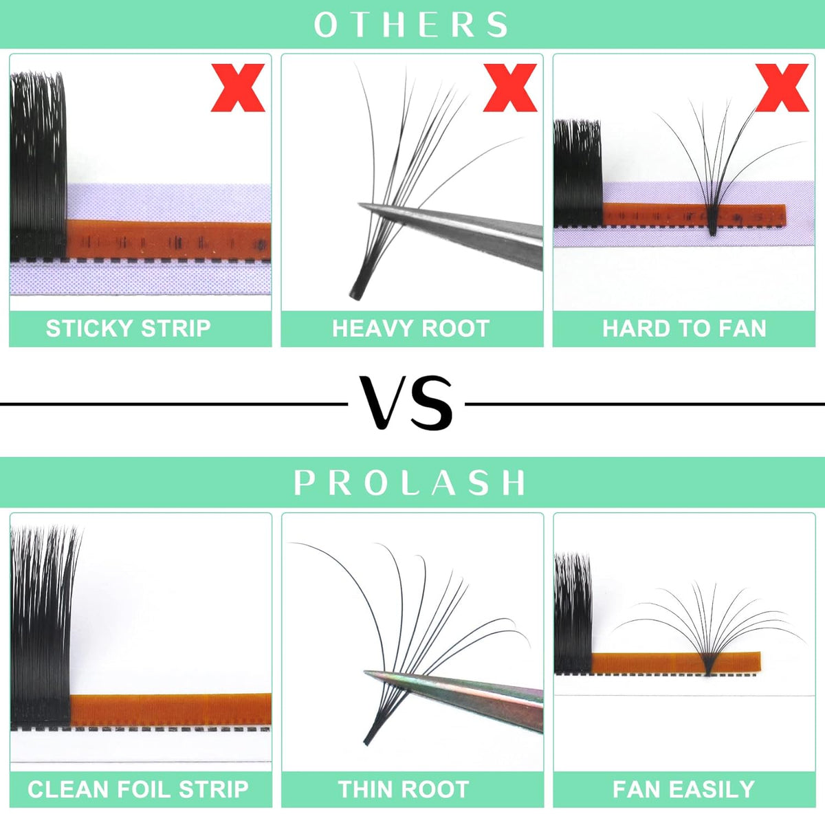 Volume Lash Extensions D-0.07-20-25Mix Easy Fan Volume Lashes Flowering Lash Extensions Mega Volume Lash Extensions (D-0.07,20-25Mix)