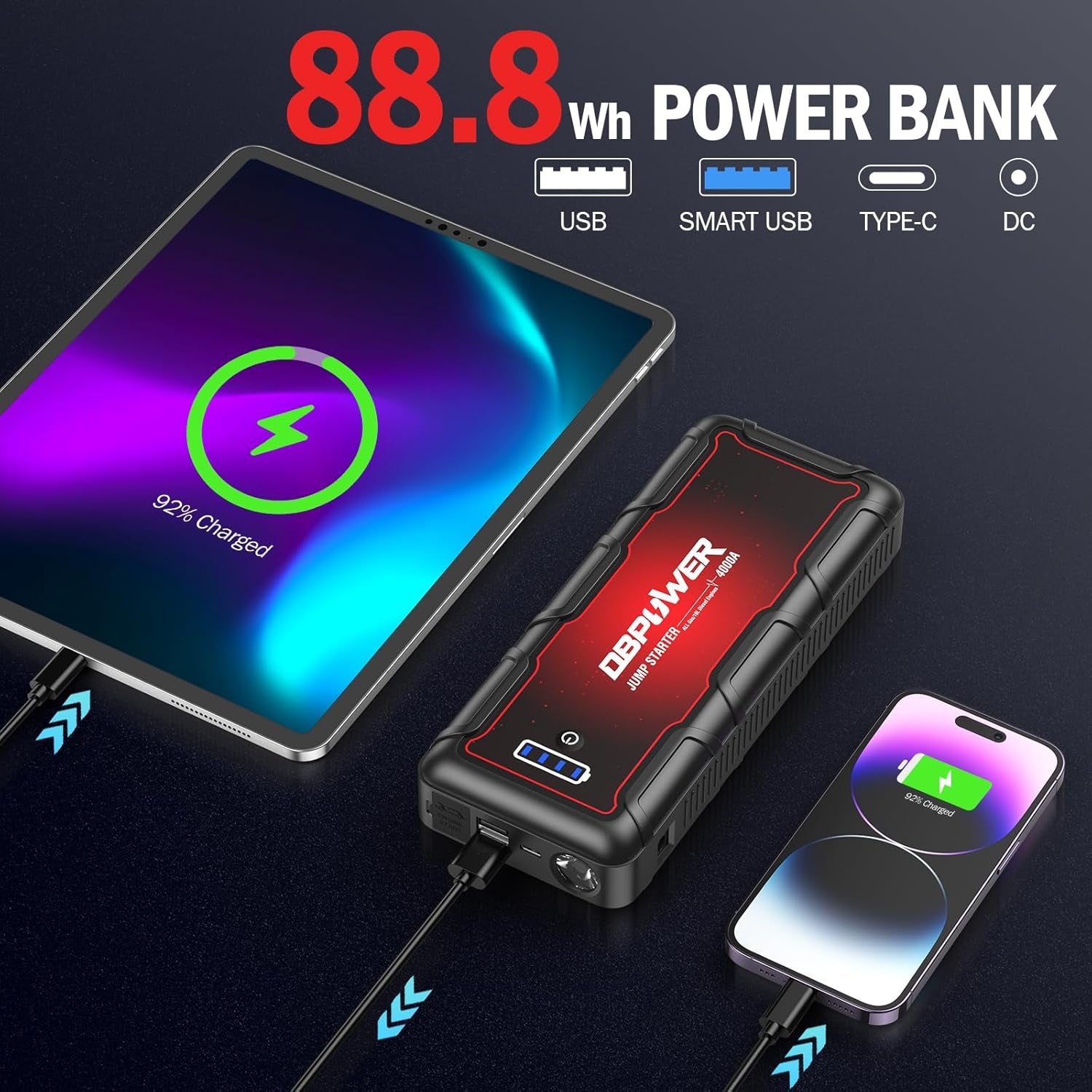DBPOWER Jump Starter 4000A Peak 88.8Wh Portable Car Jump Starter (Up to All Gas/10L Diesel Engine) 12V Auto Battery Booster Pack with Smart Clamp Cables, Quick Charger, LED Light Jump Box