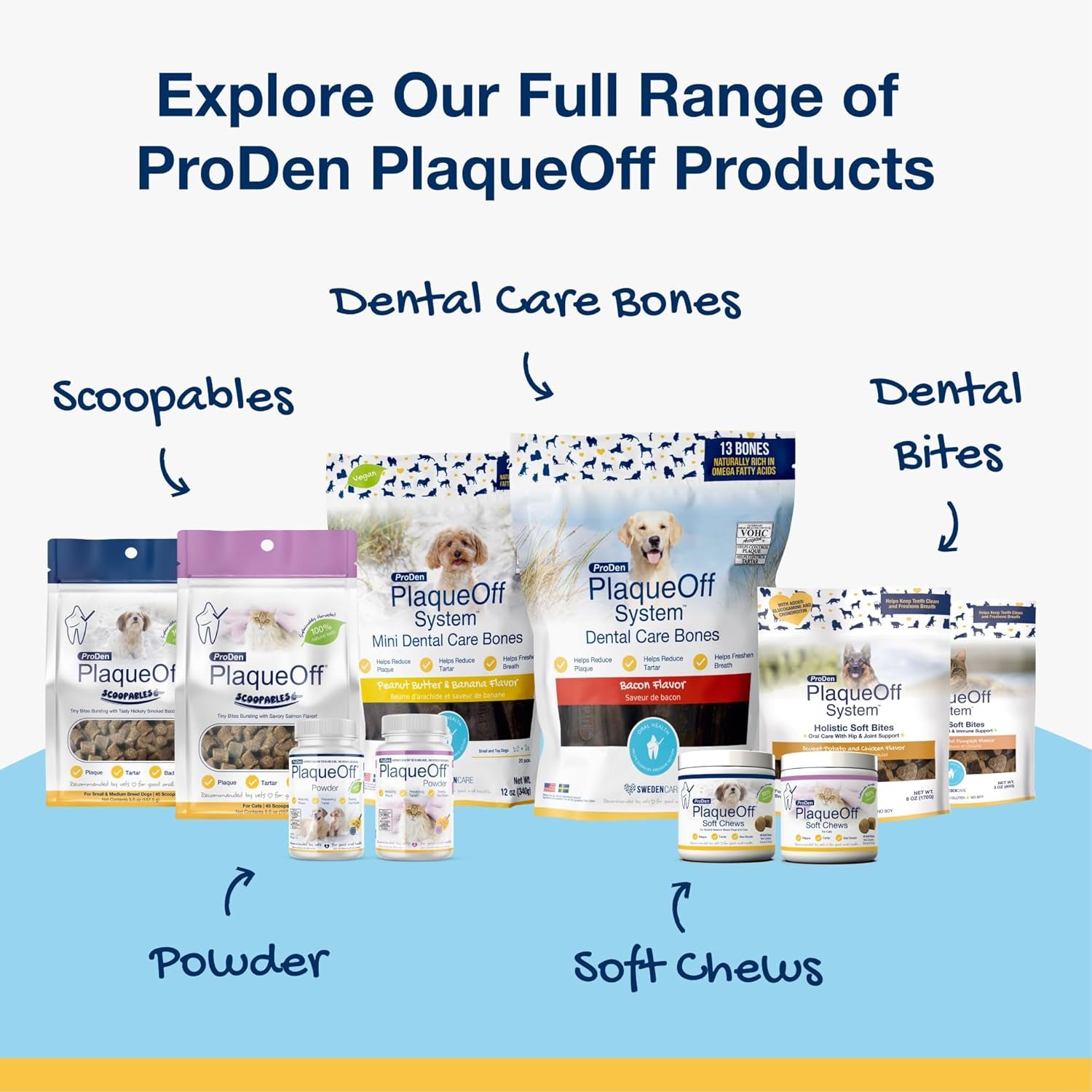 Proden Plaqueoff Powder for Dogs & Cats - Pet Dental Care Supplement for Teeth Cleaning & Oral Health - Dog Breath Freshener & Plaque Remover - 180 G