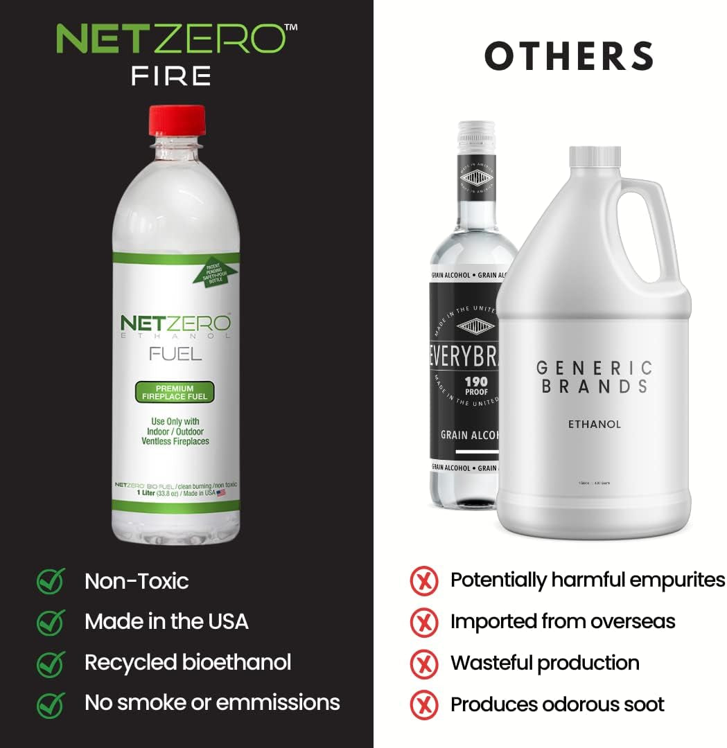 NETZERO Bioethanol Fuel for Ventless Fireplaces, Fire Pit, Stoves and Burners Clean Burning, Sustainable Fuel, 1 Liter Bottle