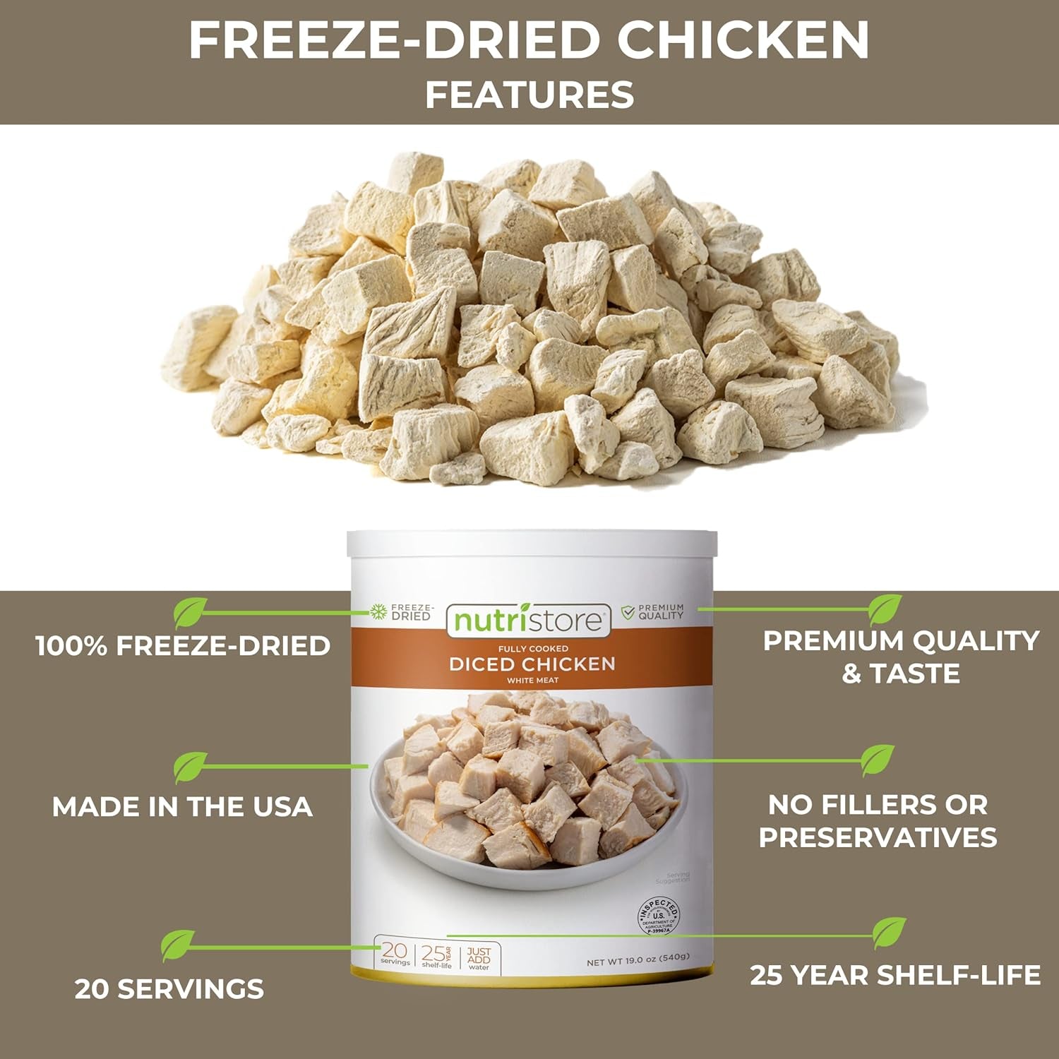 Nutristore Freeze-Dried Chicken | Emergency Survival Bulk Food Storage Meat | Perfect for Lightweight Backpacking, Camping & Home Meals | USDA Inspected | 25-Year Shelf Life