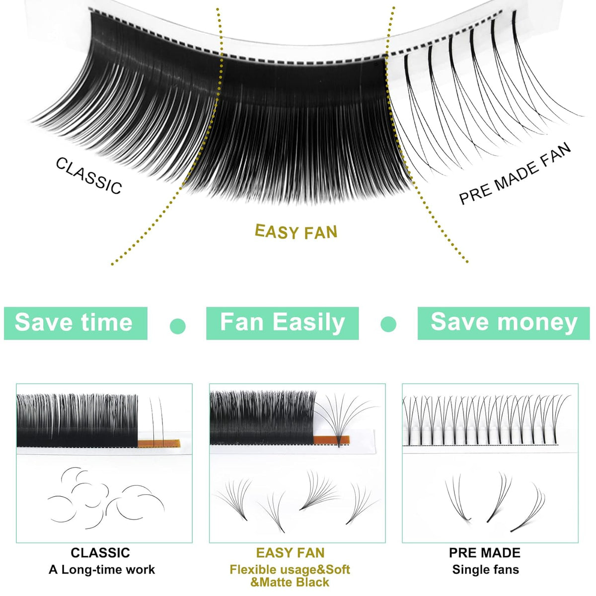 Volume Lash Extensions D-0.07-20-25Mix Easy Fan Volume Lashes Flowering Lash Extensions Mega Volume Lash Extensions (D-0.07,20-25Mix)