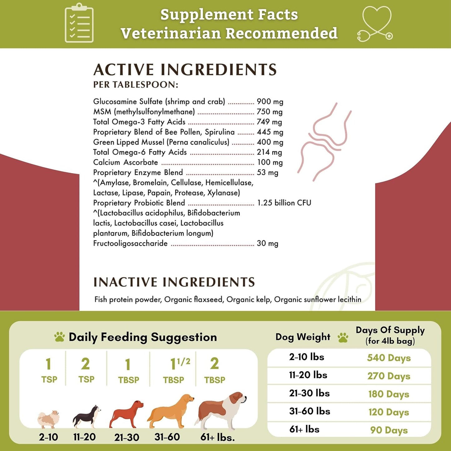 Wholistic Pet Organics Joint Supplement: Joint Mobility with Green Lipped Mussel Daily Joint Health Supplements for Dogs - Dog Glucosamine Powder with MSM, Probiotics, Vitamins, Minerals - 4 Lb